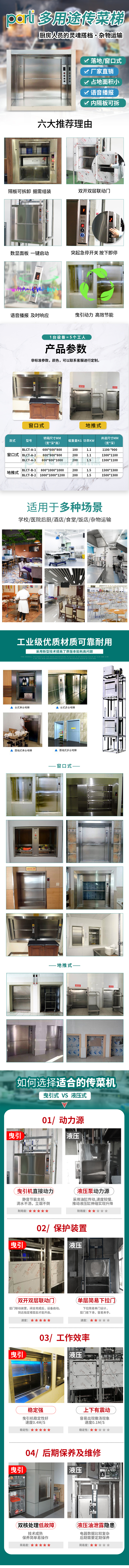 傳菜機_整體.jpg